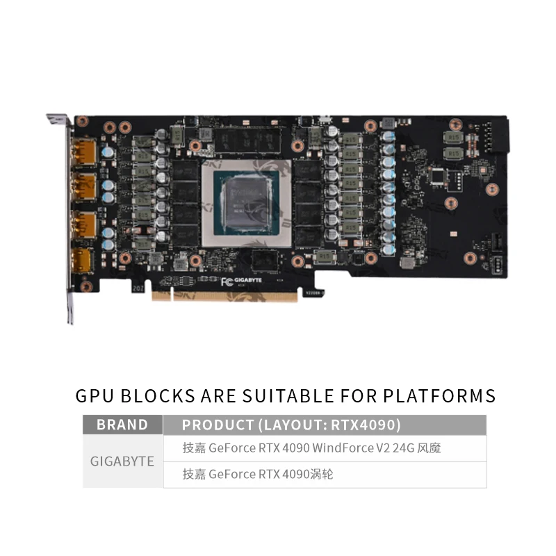 بلوك بيكسي لوحدة معالجة الرسوم - مراجعة Rtx 4090 Water Block Full Cover وسعره