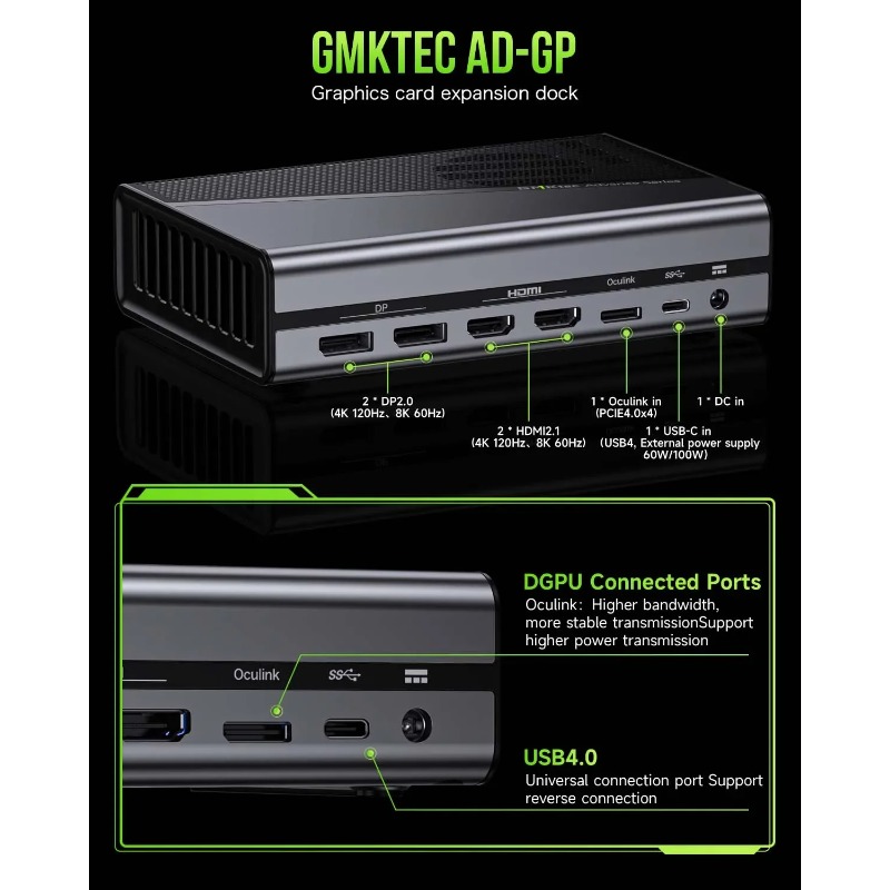 محطة إرساء Oculink eGPU Dock G - مراجعة Oculink Gpu Dock Station وسعره