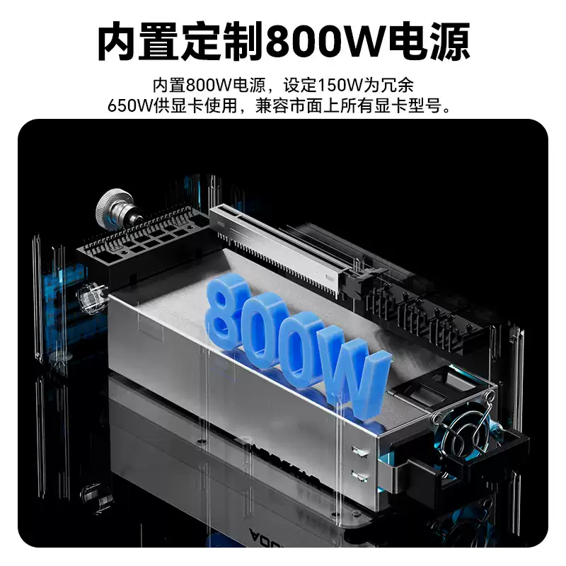 محطة توصيل بطاقة الرسومات AG01 - مراجعة Oculink Gpu Dock Station وسعره