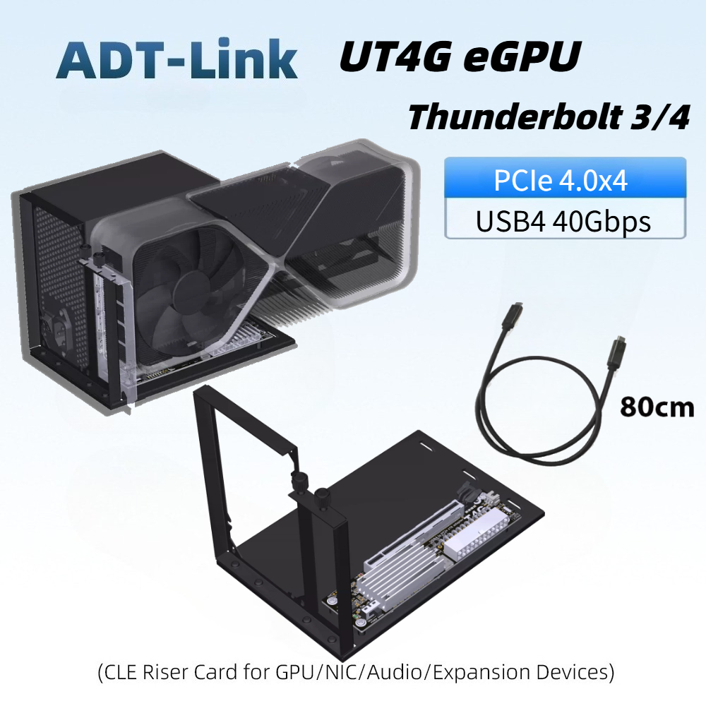 محول EGPU محدث جديد من Thunder - مراجعة Gpu External Dock Egpu Thunderbolt 4 وسعره