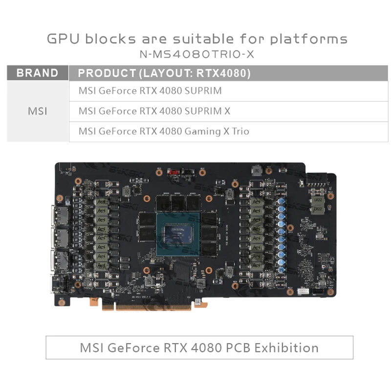 بلوك تبريد بمعالج الرسومات من  - مراجعة Rtx 4080 Water Cooling Block وسعره