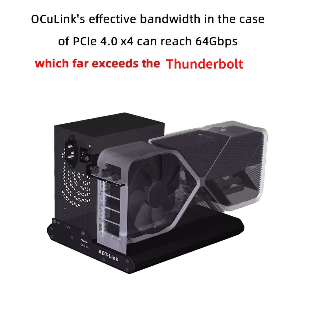 محطة إرساء بطاقة الرسومات الخا - مراجعة Oculink Gpu Dock Station وسعره
